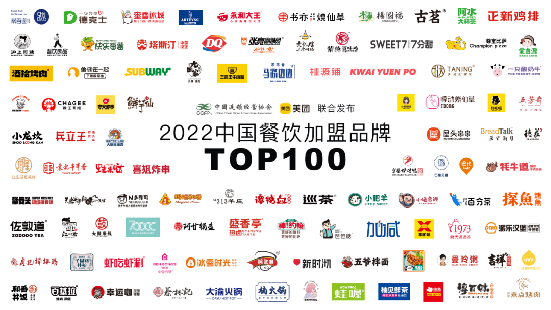 汕尾2022中国餐饮加盟品牌TOP100，看看有没有你的品牌